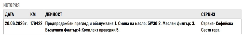VW Passat 2.0TDI 150кс., снимка 16 - Автомобили и джипове - 55100027