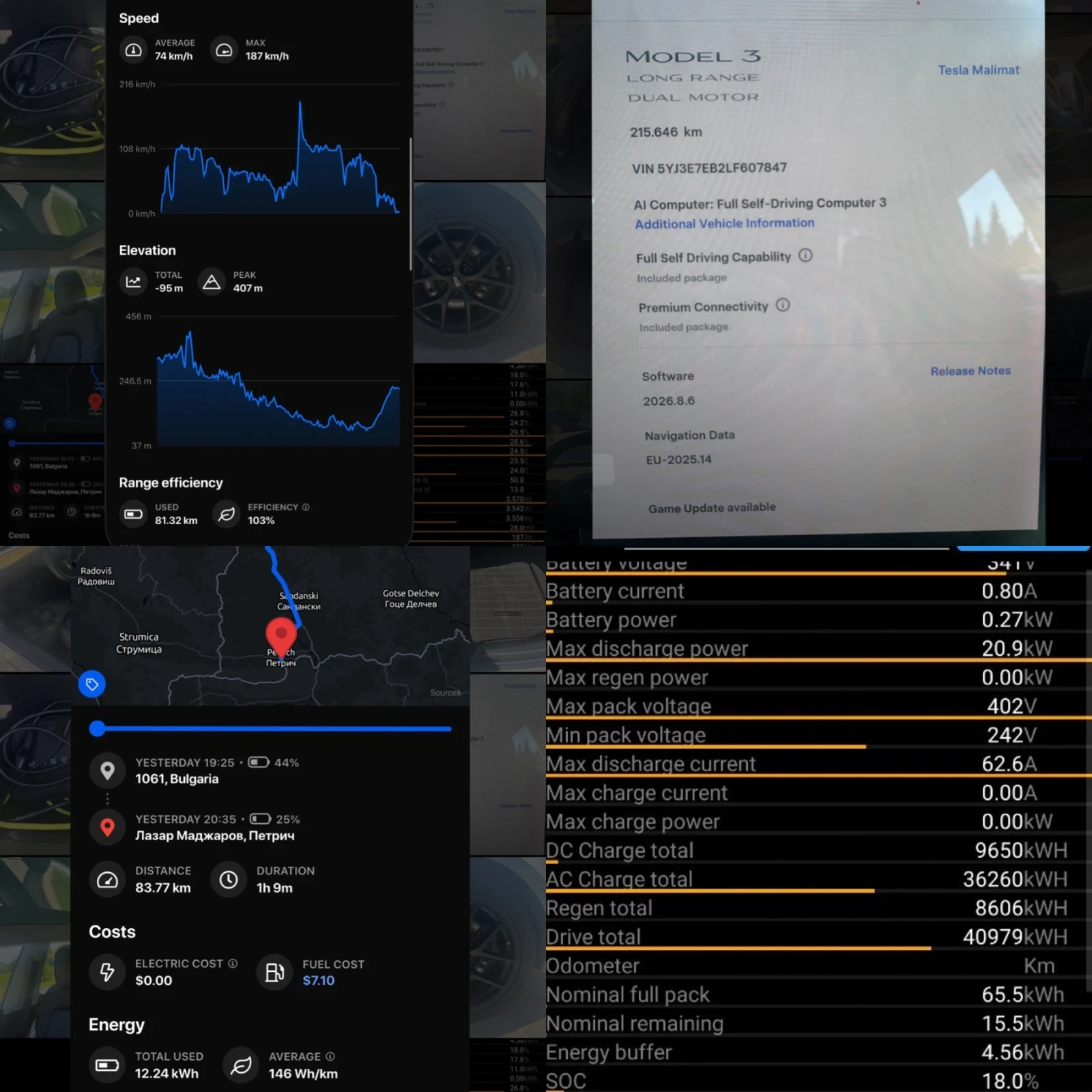 Tesla Model 3 Long Range AWD FSD Premium 91% SOH , снимка 14 - Автомобили и джипове - 54302247