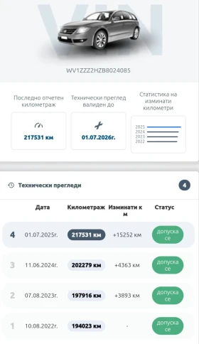 VW Amarok 2.0 Bi-TDi - 30999 лв. - 18124855 15