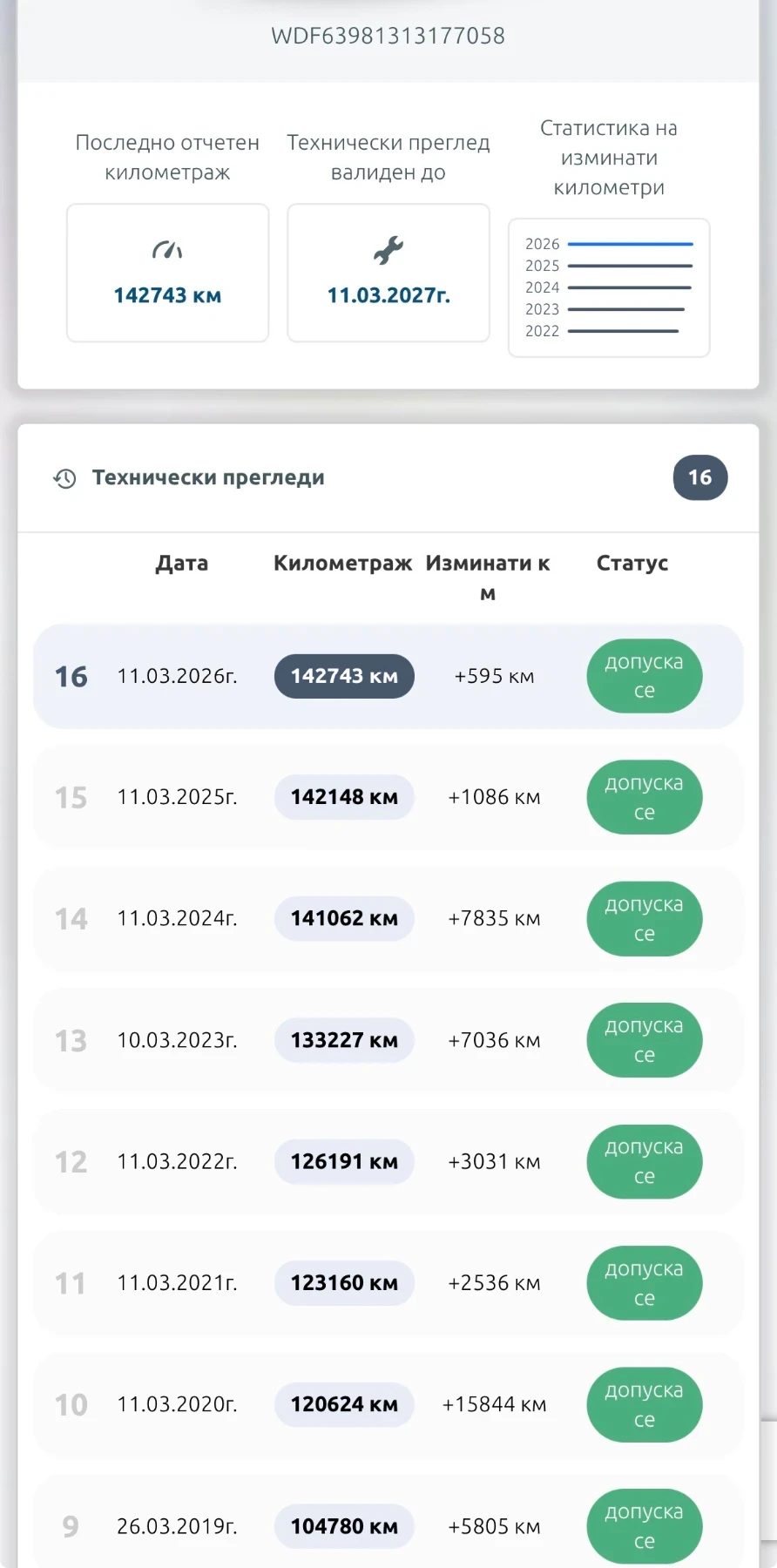 Mercedes-Benz Viano Ambiente, снимка 17 - Автомобили и джипове - 54122767