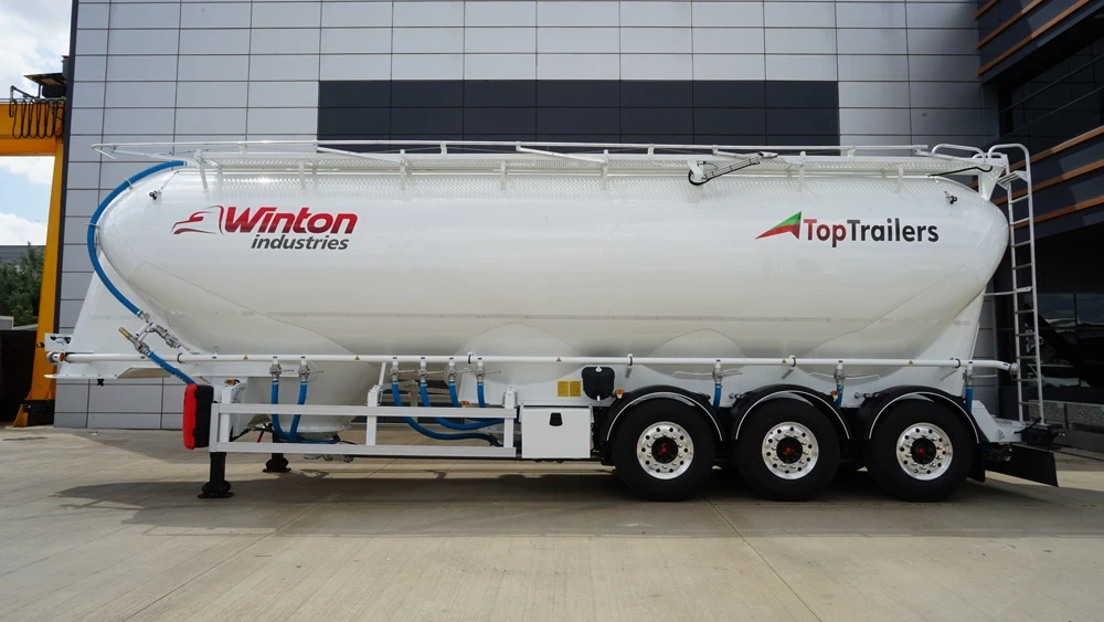 ����������� Winton ����������� ���������� ����������  | Mobile.bg � ����������� 2