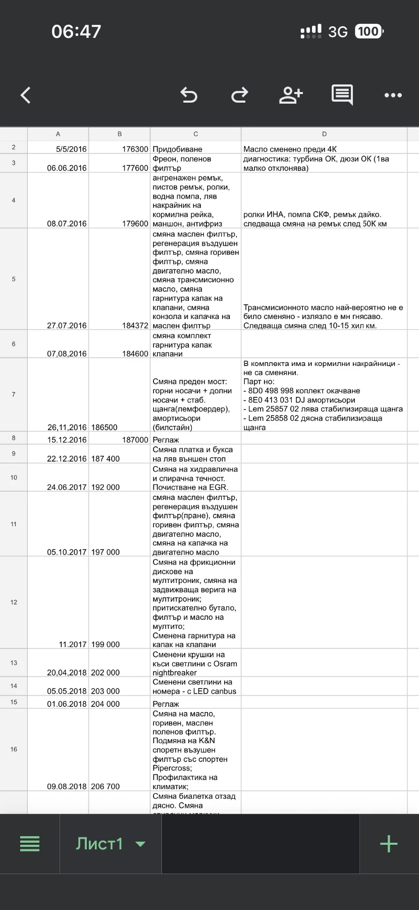 Audi A4, снимка 10 - Автомобили и джипове - 53776101