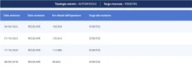 Mini Cooper s 1.6i - цена по договаряне - 96073541 15