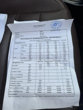 Kia Sorento 2.2 CDTI full , снимка 15