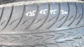      195/65R15