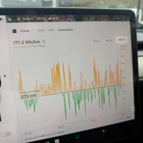 Tesla Model Y 2024 LFP Гаранция - 28000 € / 54763.24 лв. - 55635068 13