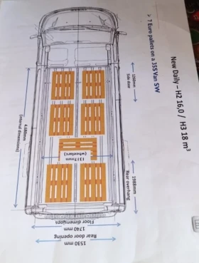 Iveco Daily 35-160 Hi-matic, снимка 5