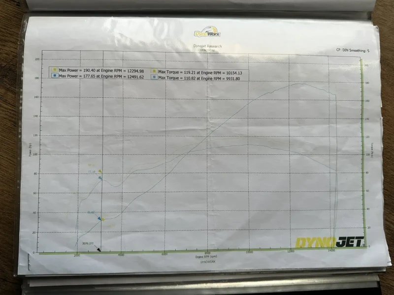 Suzuki Gsxr L7 CARBON, снимка 14 - Мотоциклети и мототехника - 52498579