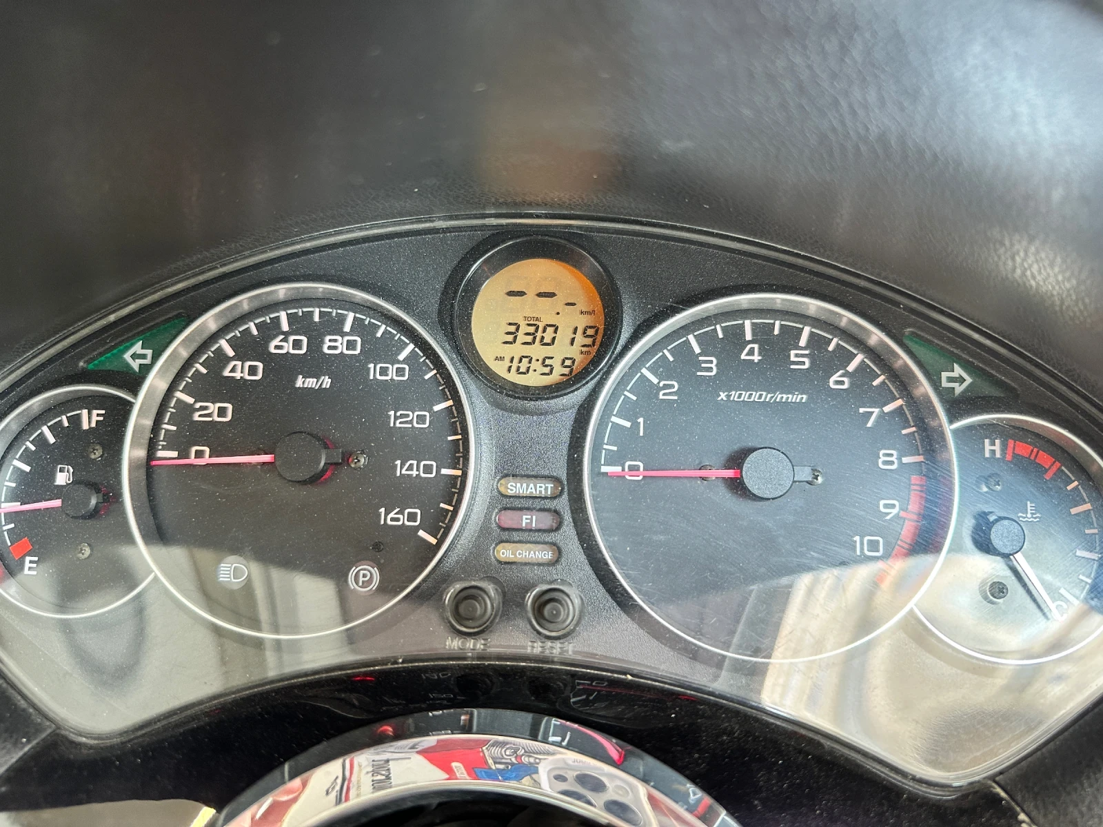 Honda Forza  - изображение 6
