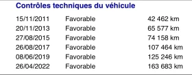 Mazda 6 GINZA | Mobile.bg � ����� ������ 10