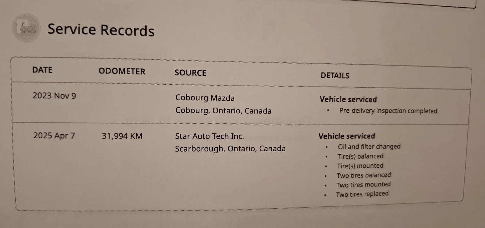 Mazda 3 GT TURBO AWD | Mobile.bg � ����������� 16