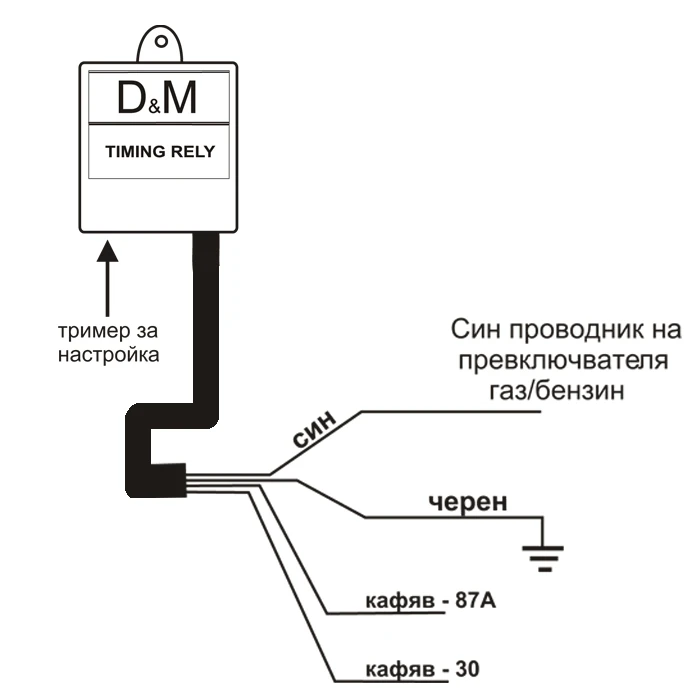 Друга електроника за автомобила, снимка 2 - Аксесоари и консумативи - 44624520