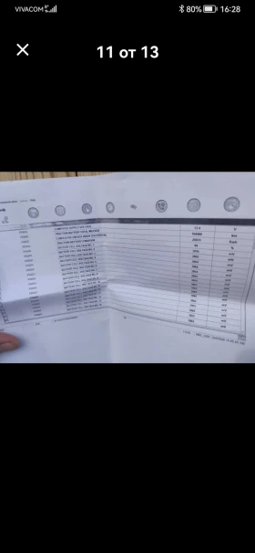 Renault Zoe - 8000 € / 15646.64 лв. - 71444776 9