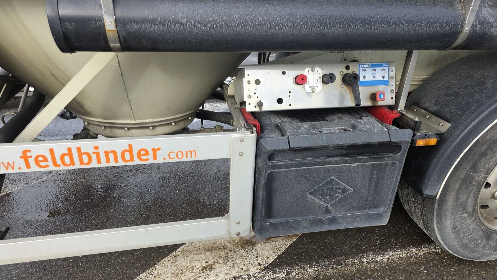 ����������� Feldbinder 35���.��. | Mobile.bg � ����������� 4