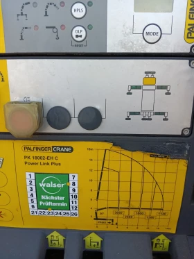 Man Tgx TGX 440, снимка 5