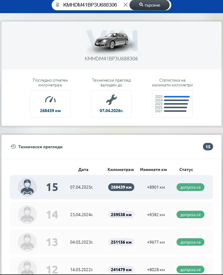 Hyundai Elantra | Mobile.bg   17