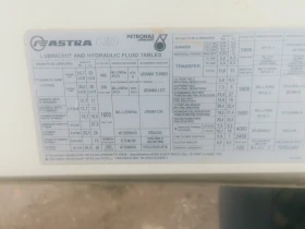Обява за продажба на Astra 84.45 999999 ~38 400 EUR - изображение 1
