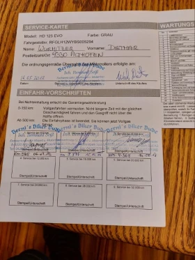 Sym HD2, снимка 11