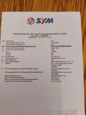 Sym HD2, снимка 14