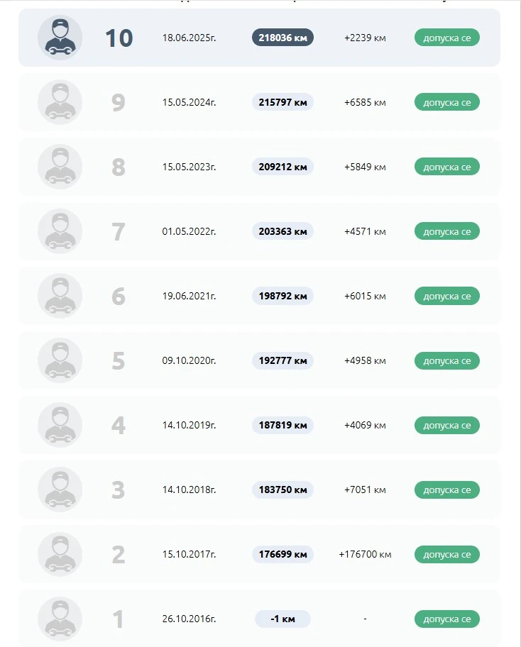 Audi S3 AMK, снимка 15 - Автомобили и джипове - 53633607