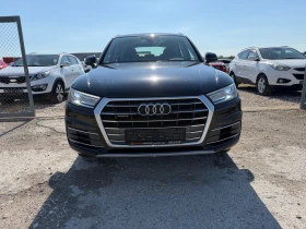 ����� �� �������� �� Audi Q5 2.0 TDI QUATTRO(���� ����)