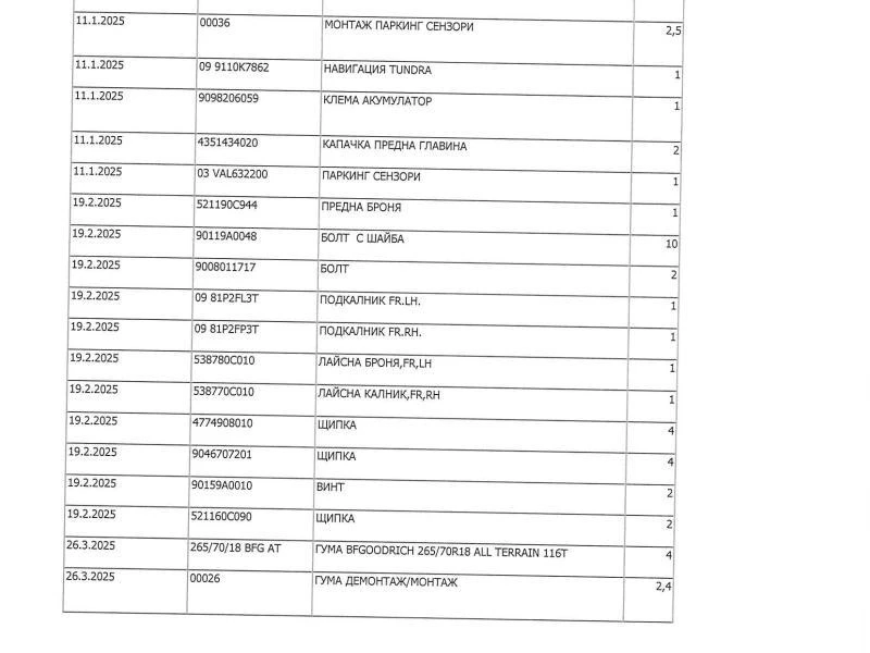 Toyota Tundra 4.6 CREW CAB | Mobile.bg � ����������� 17