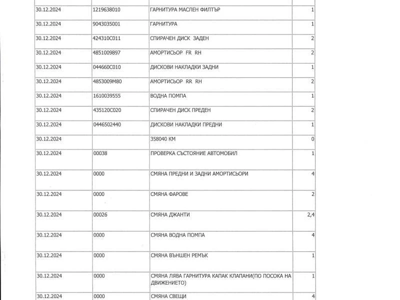 Toyota Tundra 4.6 CREW CAB | Mobile.bg � ����������� 16