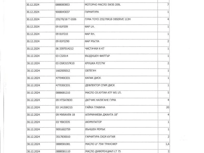 Toyota Tundra 4.6 CREW CAB | Mobile.bg � ����������� 15