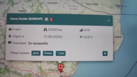 ����� �� �������� �� Dacia Duster