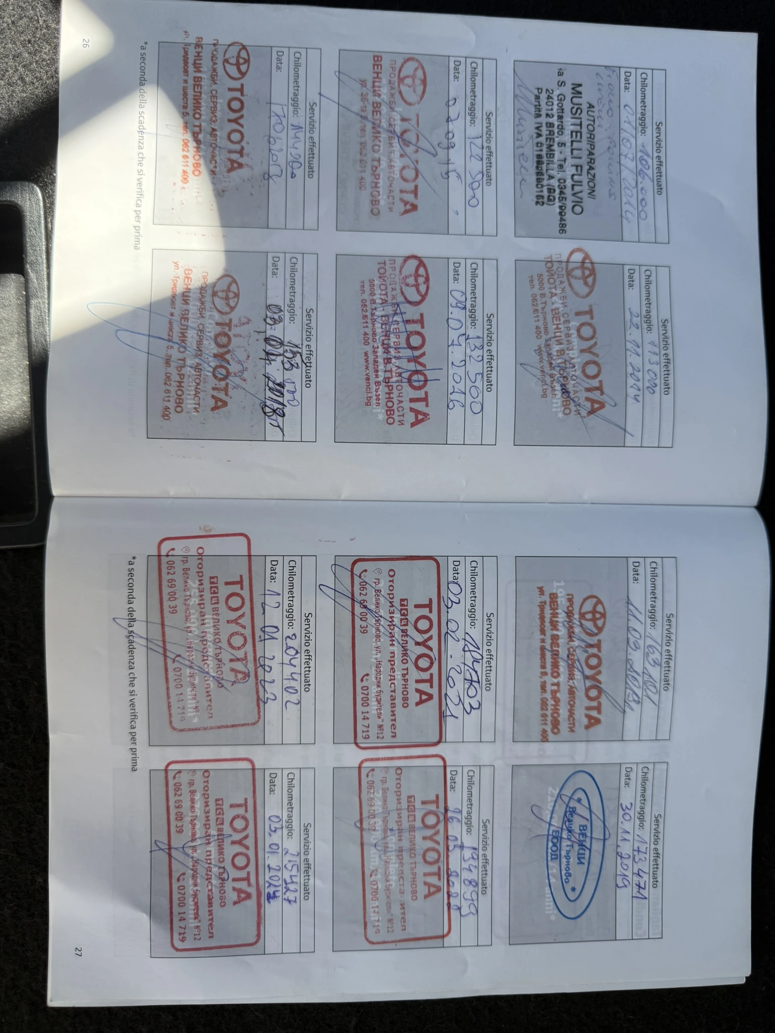 Toyota Avensis D4D | Mobile.bg � ����������� 15