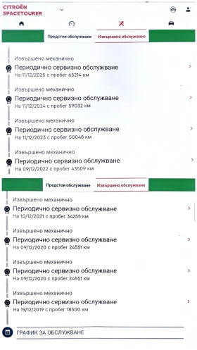 Citroen Jumpy Spacetourer | Mobile.bg � ����� ������ 17