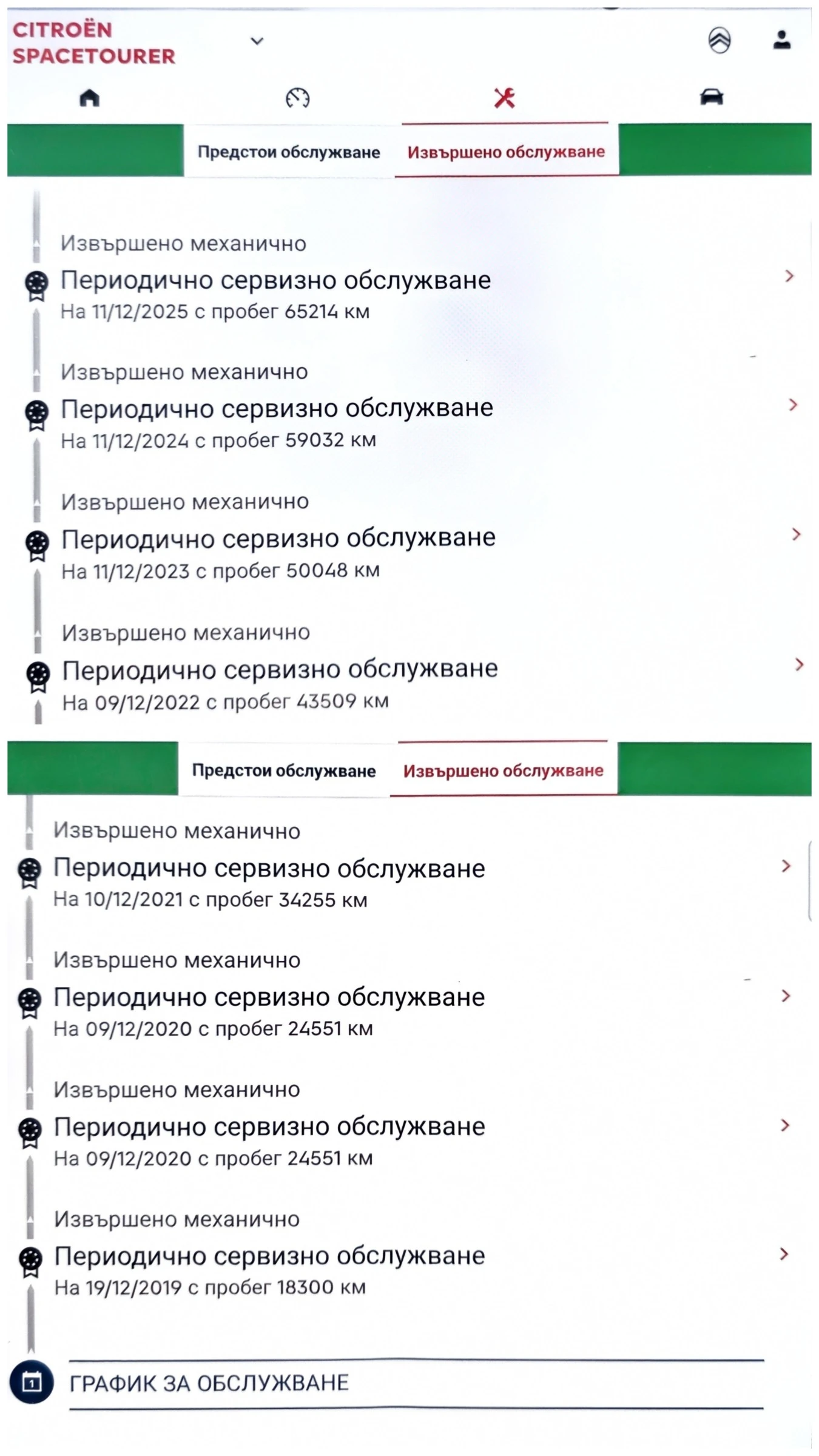 Citroen Jumpy Spacetourer, снимка 17 - Автомобили и джипове - 56653326