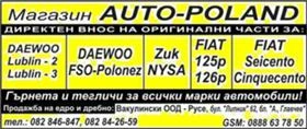  HEKO  Alfa Romeo, Audi, BMW , Citroen , Chevrolet, Chrysler, Dacia, Daewoo, DAF, Daihat | Mobile.bg    17