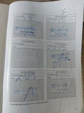 Toyota Corolla verso - 4200 € / 8214.49 лв. - 53213925 14