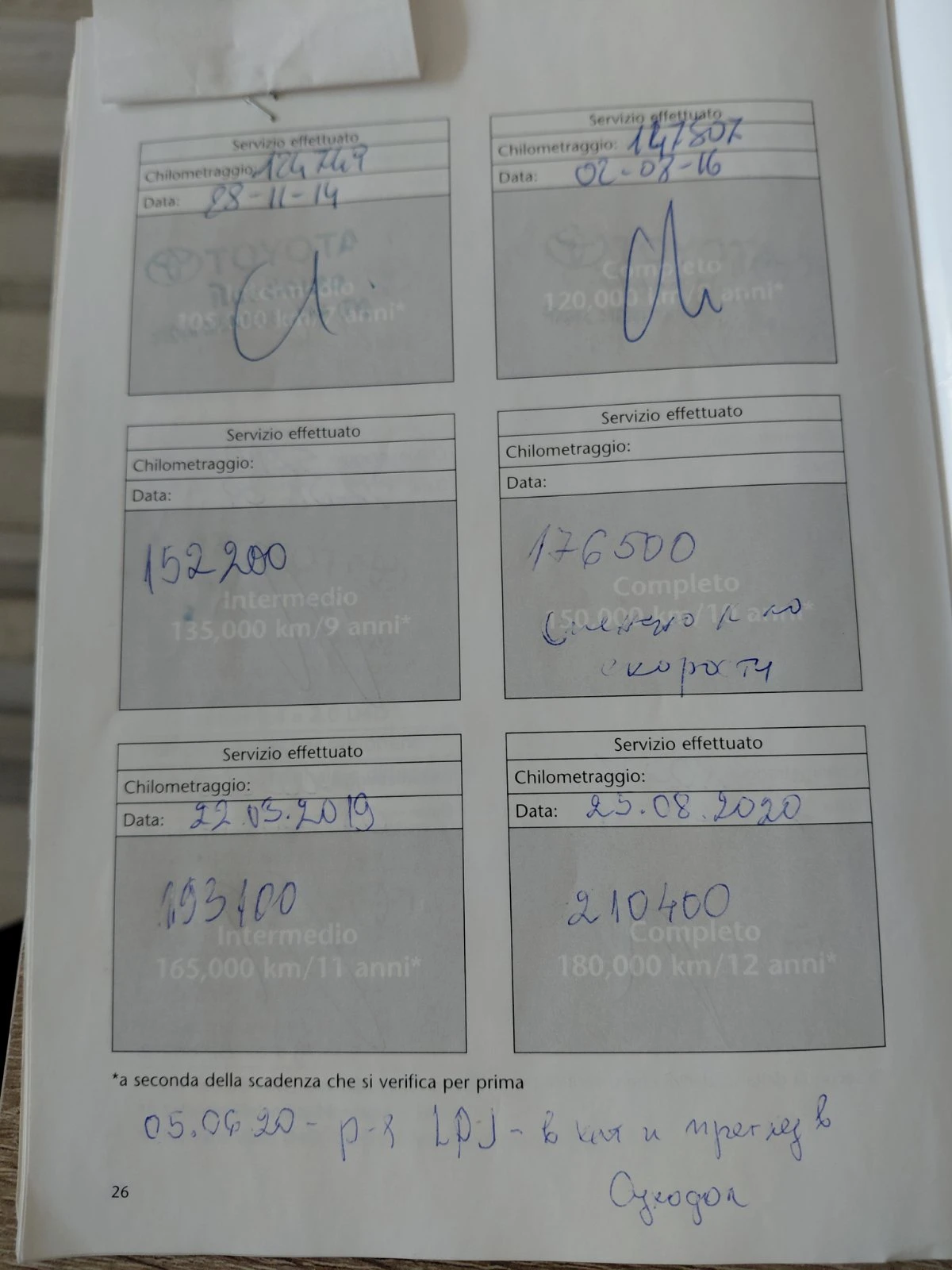 Toyota Corolla verso, снимка 13 - Автомобили и джипове - 54174960