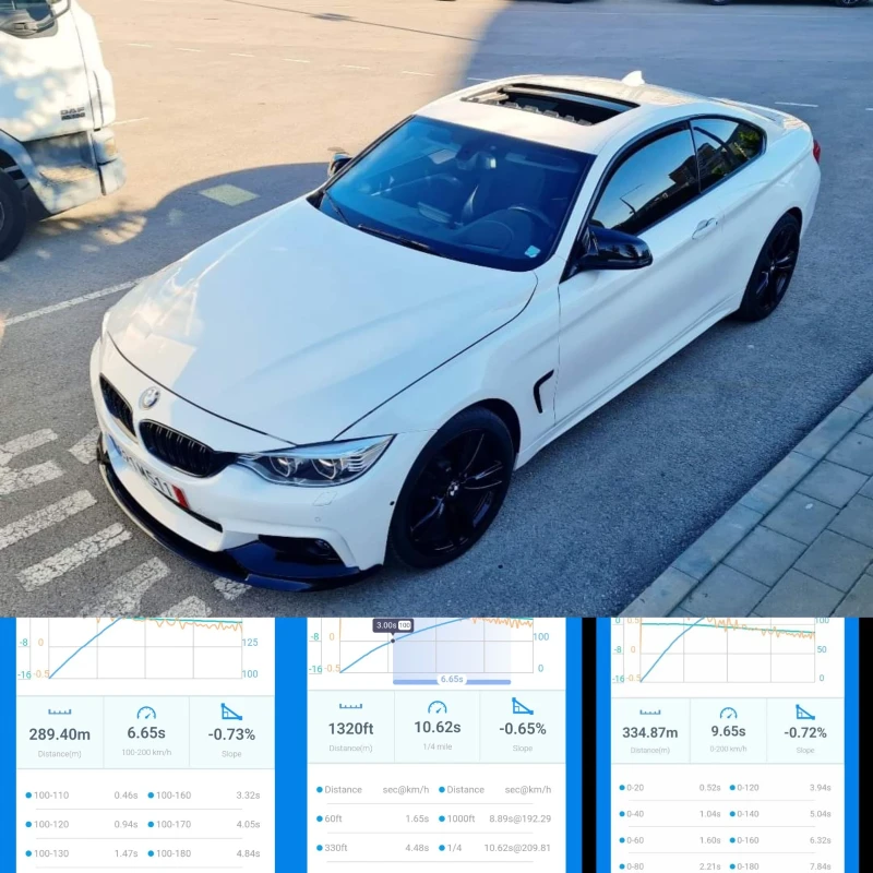 BMW 440 440i-xdrive Stage 2 , снимка 3 - Автомобили и джипове - 48781876