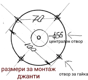 Гуми с джанти Sailun 195/65R15, снимка 17 - Гуми и джанти - 53665814