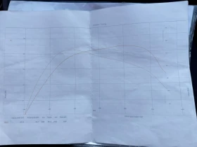 BMW 530 - 7999 лв. / 4089.82 € - 95750274 14