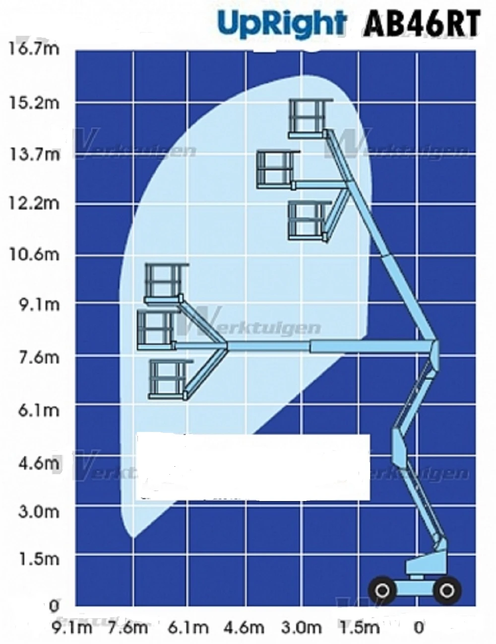  SNORKEL/UPRIGHT AB 46 RT  4x4 | Mobile.bg   16