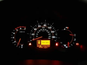 Toyota Rav4 Toyota Rav4 2. 2 D-4D (150 к. с. ) НА ЧАСТИ - 10 лв. / 5.11 € - 36456610 3