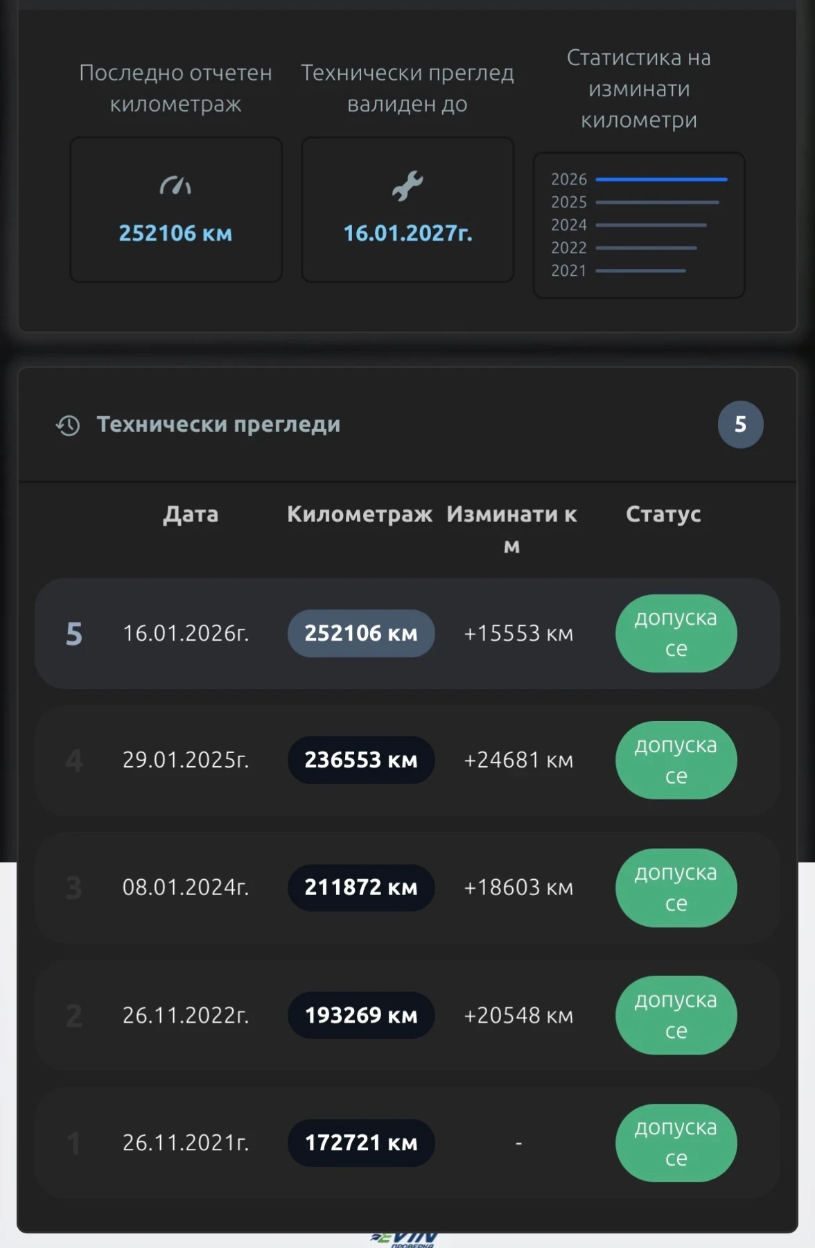 Skoda Octavia VRS, снимка 14 - Автомобили и джипове - 54184474