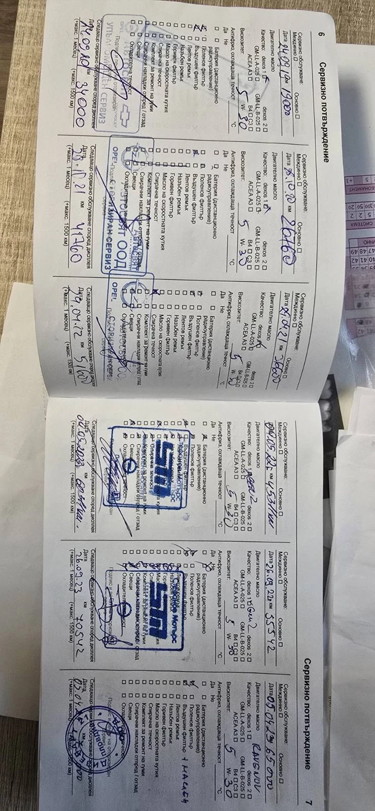 Opel Mokka X 1.4 T.   4x4 | Mobile.bg   16