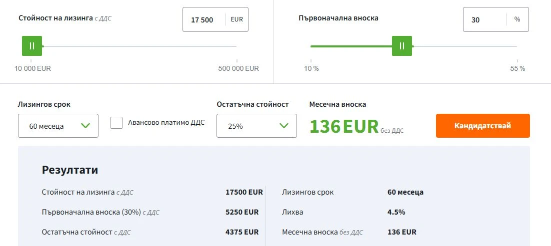 Opel Mokka GS, ������, ����� �����, ��-������� �������, ����� | Mobile.bg � ����������� 15