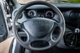 Iveco 65c15 | Mobile.bg    12