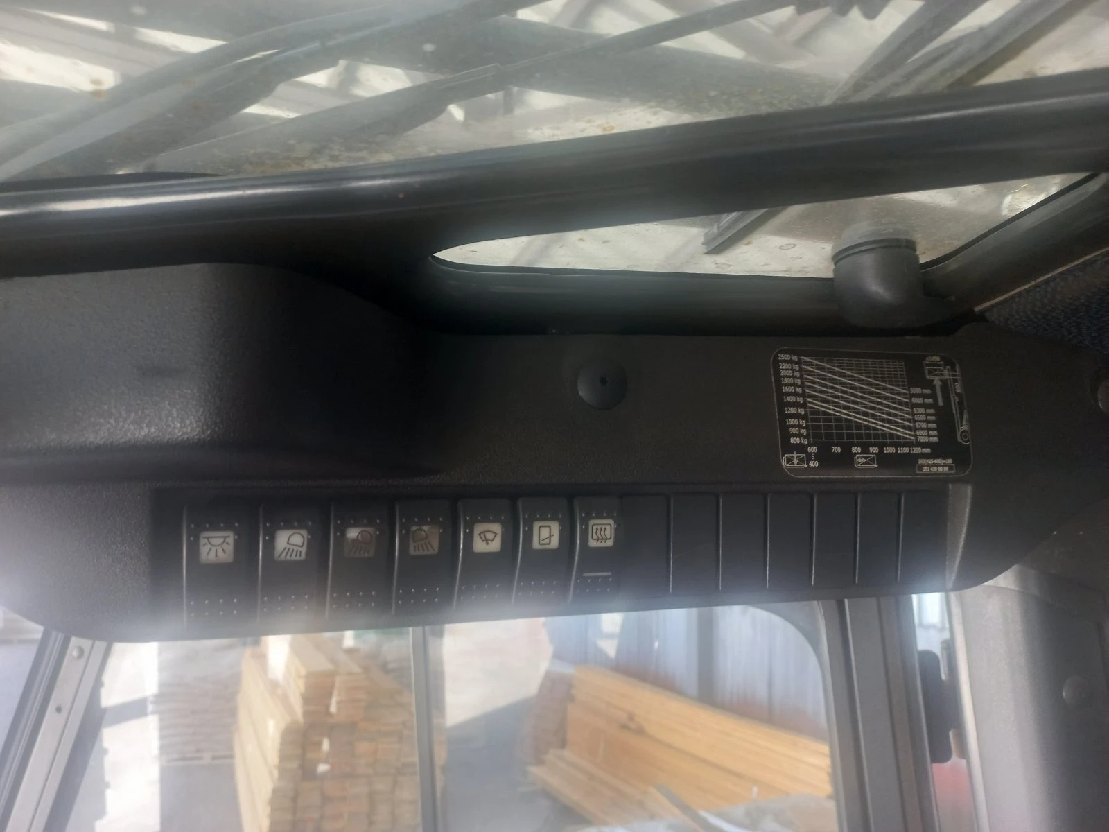  Linde   | Mobile.bg   9