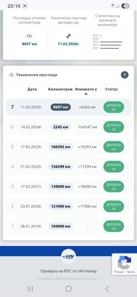 Обява за продажба на Toyota Verso ~7 000 лв. - изображение 8 | Auto.bg Обява за продажба на Toyota Verso ~7 000 лв. - изображение 8
