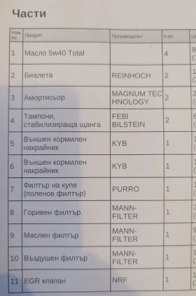 Mazda 3, снимка 10