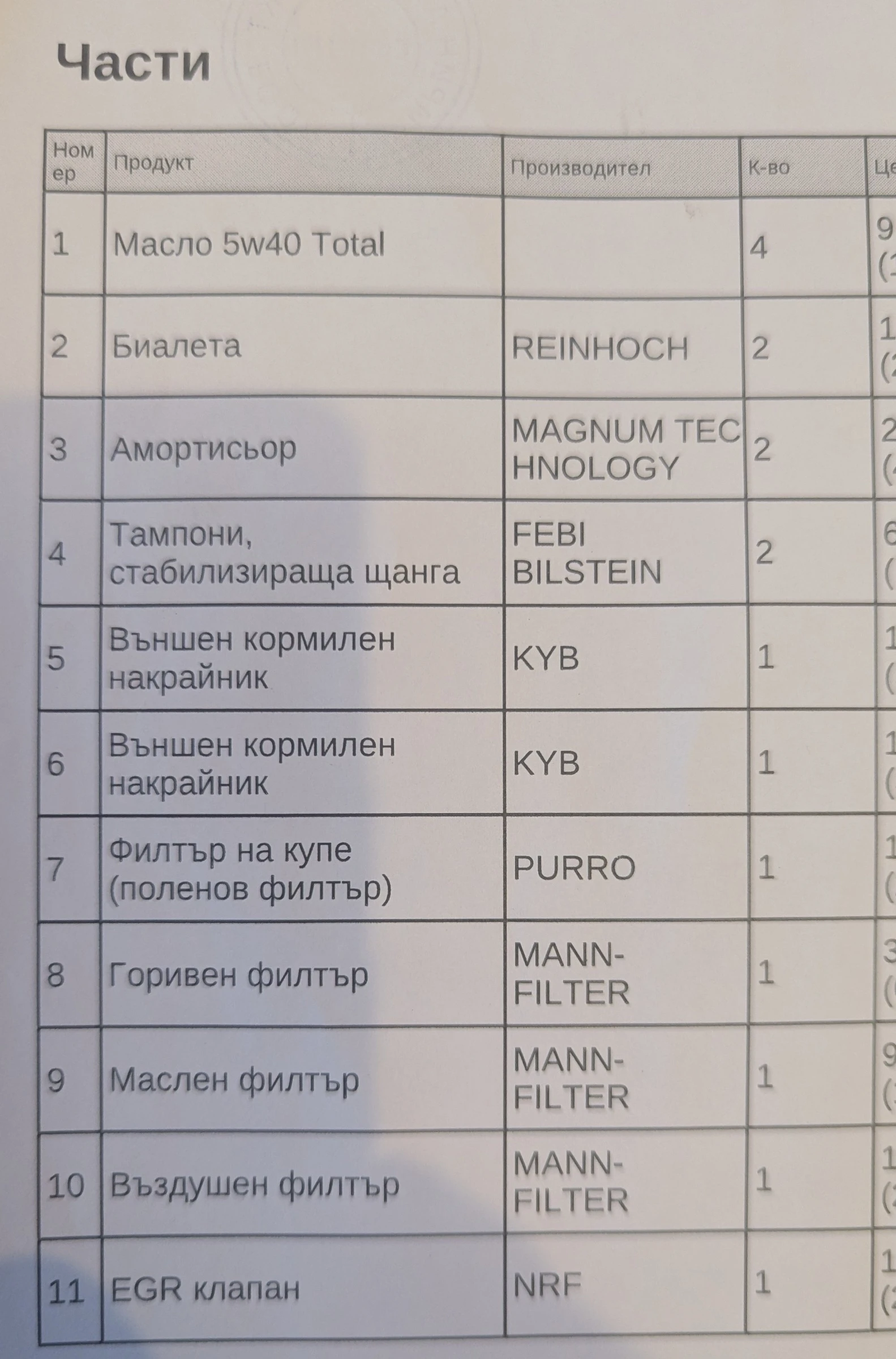 Mazda 3, снимка 10 - Автомобили и джипове - 55792281