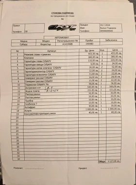 Subaru Forester SH 2.0R LPG , снимка 12
