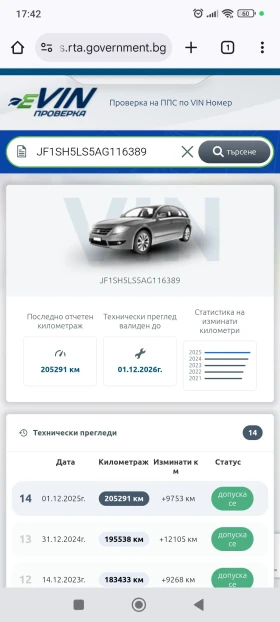 Subaru Forester SH 2.0R LPG , снимка 16